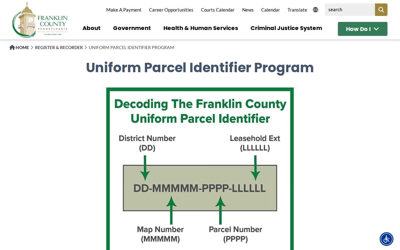 Chambersburg previous residents research using a Franklin County Uniform Parcel Identifier